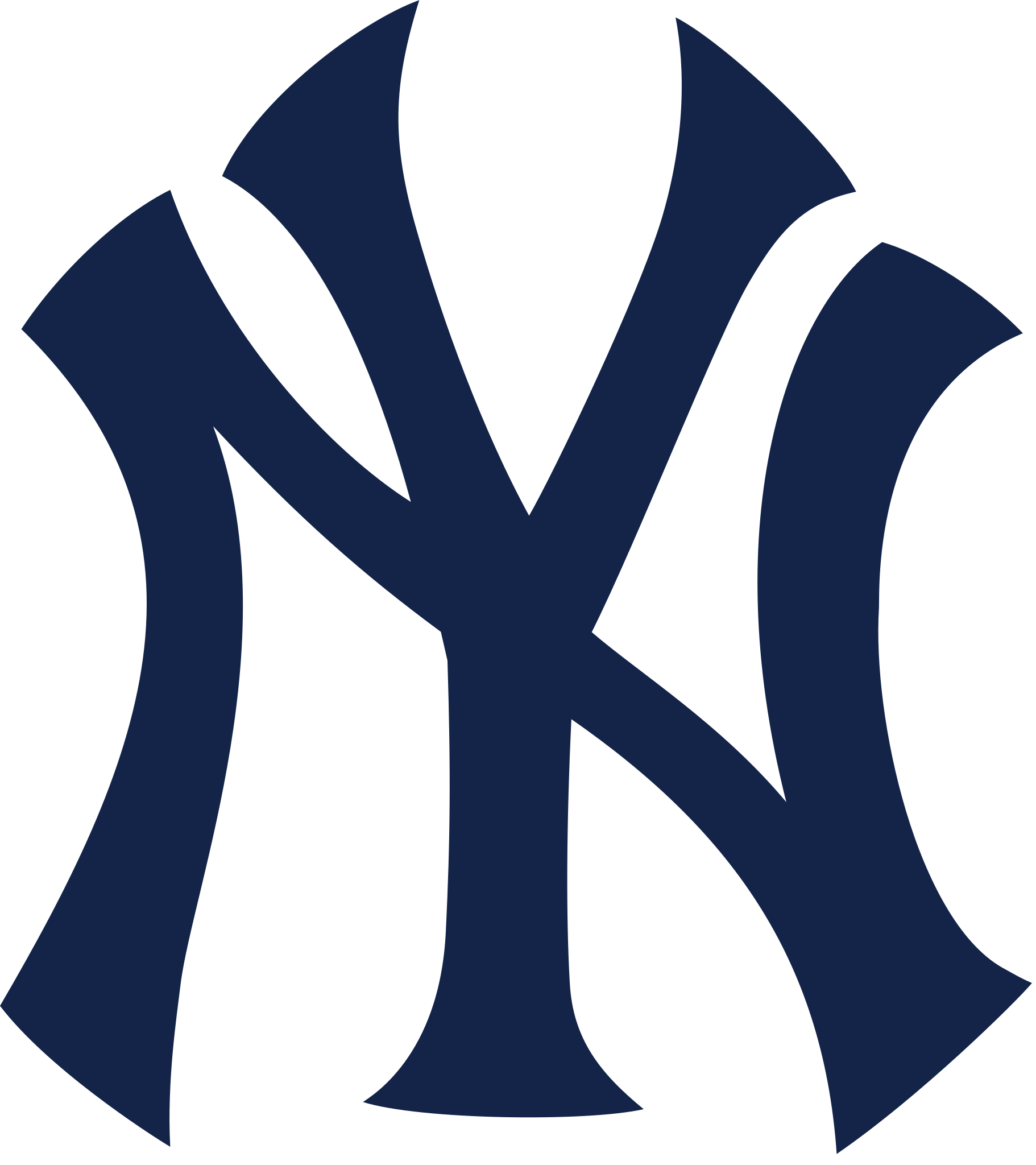 Yankees Image